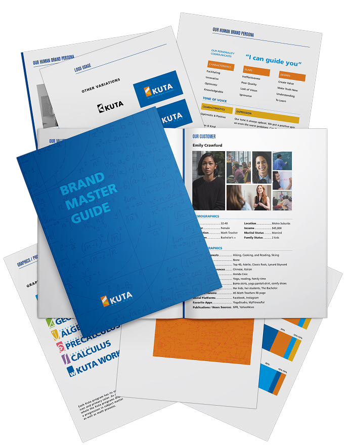 Kuta Brand Master Guide